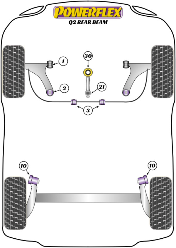 Q2 2WD REAR BEAM - Performance diagram
