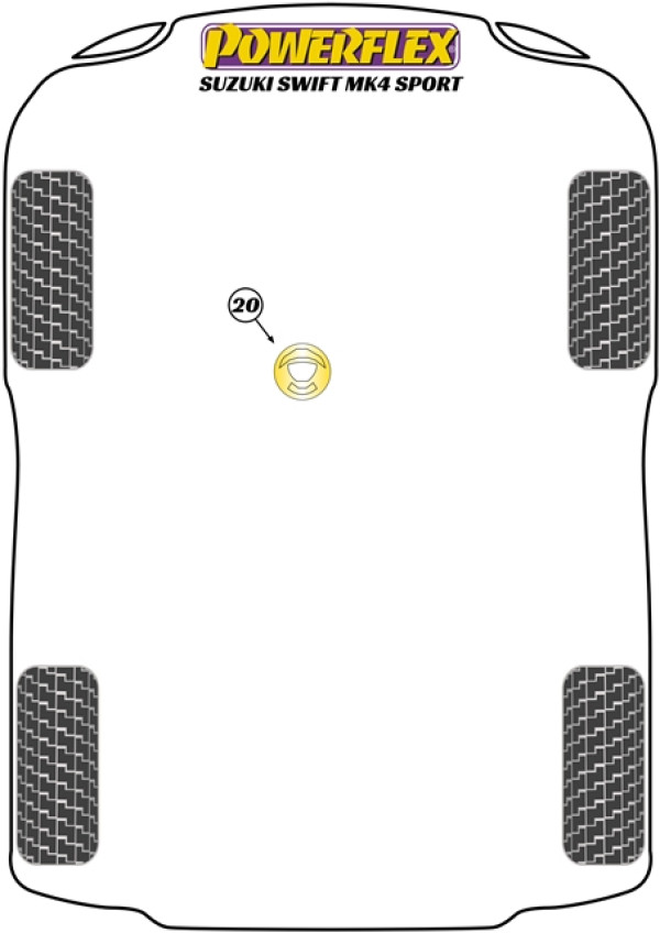 Swift Sport MK4 (ZC33S) (2018-) - Performance diagram