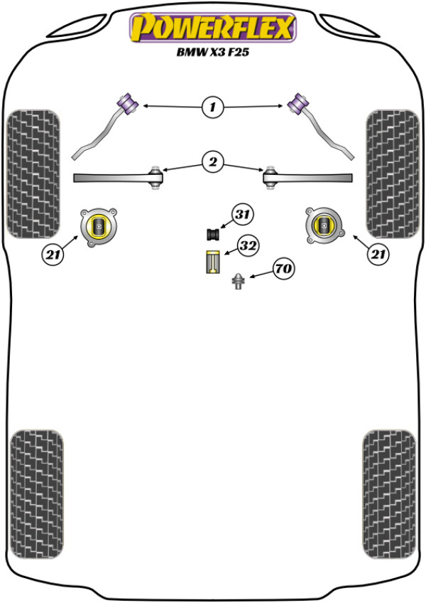 X3 F25 (2009-2017) - Performance diagram