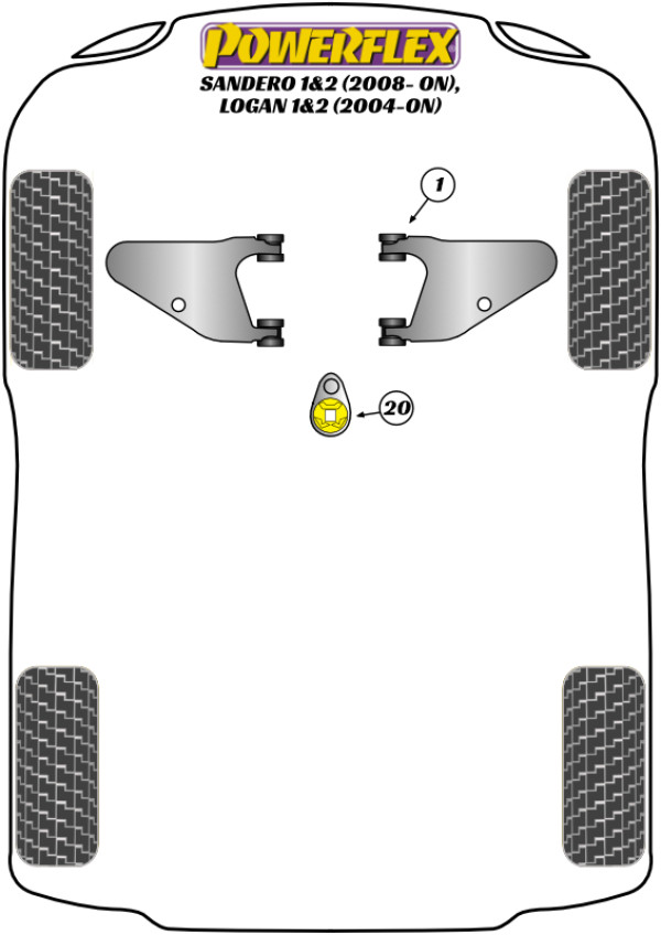 Logan I & II (2004 - ON) - Performance diagram