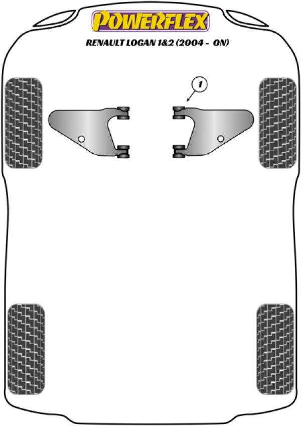 Logan I & II inc Stepway (2004 - ON) - Performance diagram