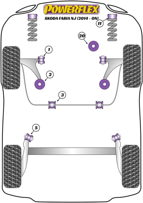 Fabia NJ (2014 - ON) - Performance diagram