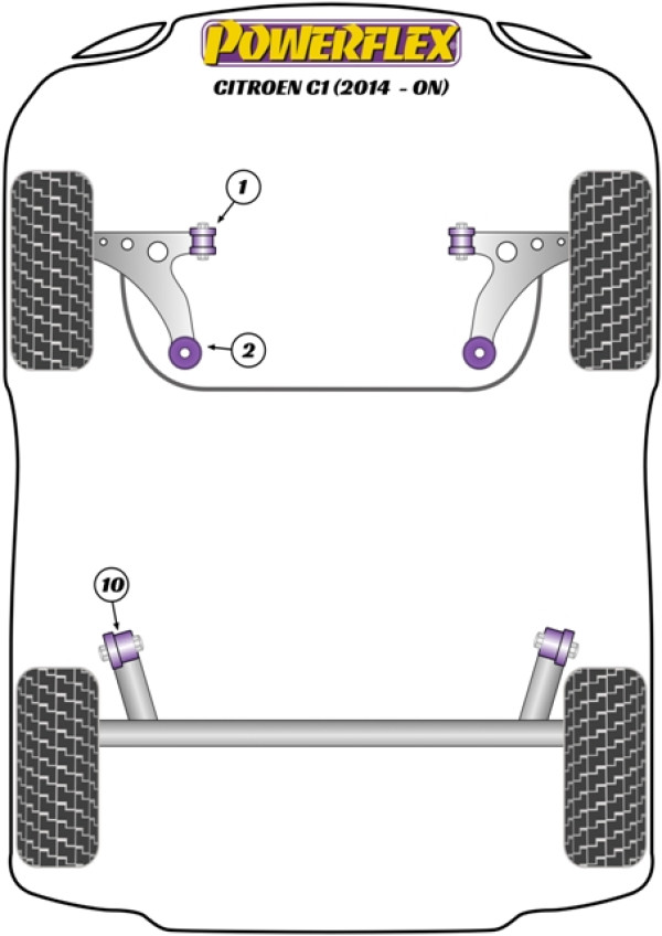 C1 (2014 on) - Performance diagram