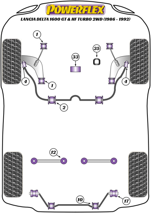 Delta 1600 GT & HF Turbo 2WD (1986-1992) - Performance diagram