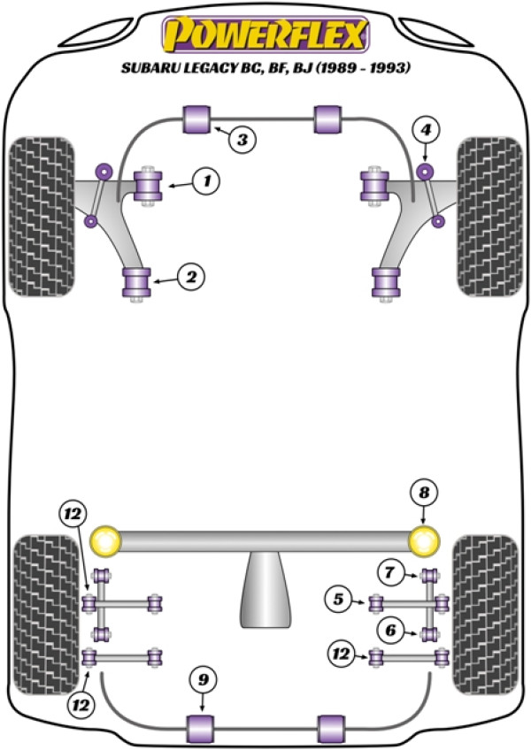 Legacy BC, BF, BJ (1989 - 1993) - Performance diagram