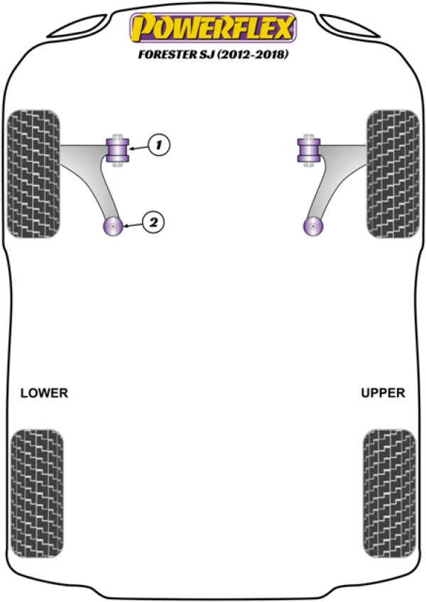 Forester SJ (2012 - 2018) - Performance diagram