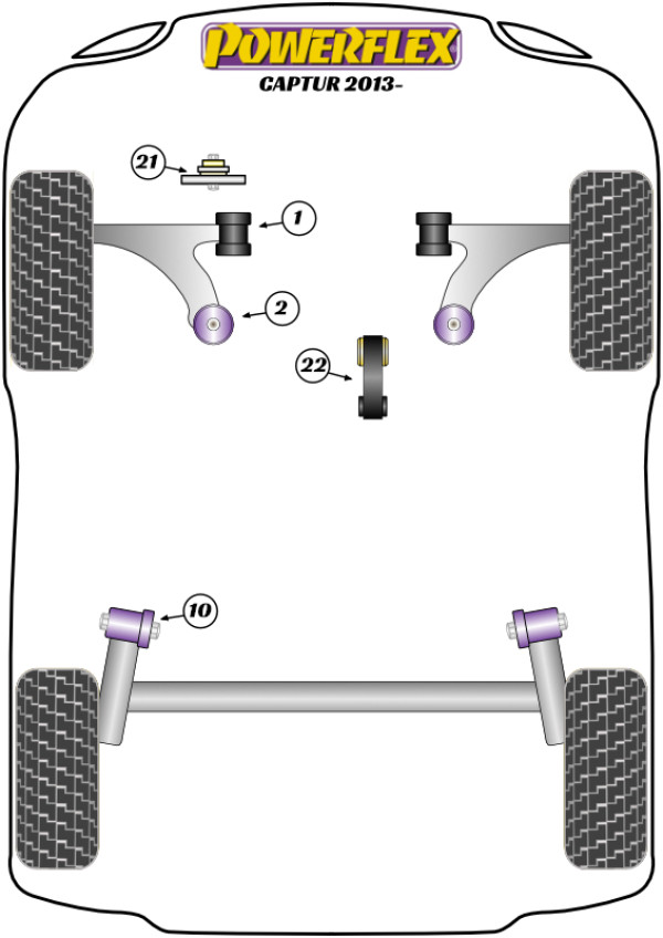 Captur (2013 - ON) - Performance diagram
