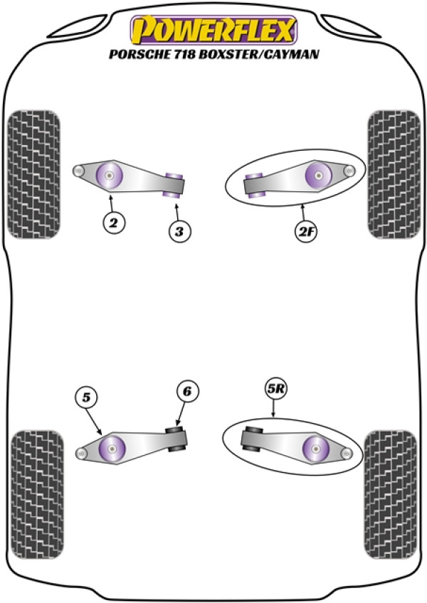 982 (718) Boxster/Cayman (2016 on) - Performance diagram