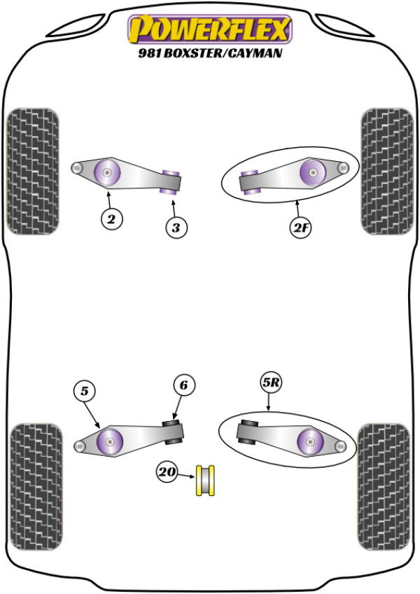 981 Boxster/Cayman (2012 - 2016) - Performance diagram