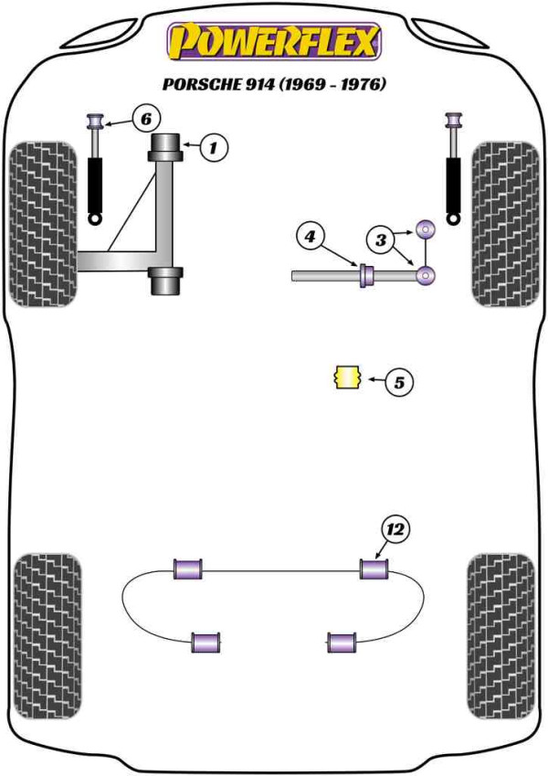 914 (1970 - 1976) - Performance diagram