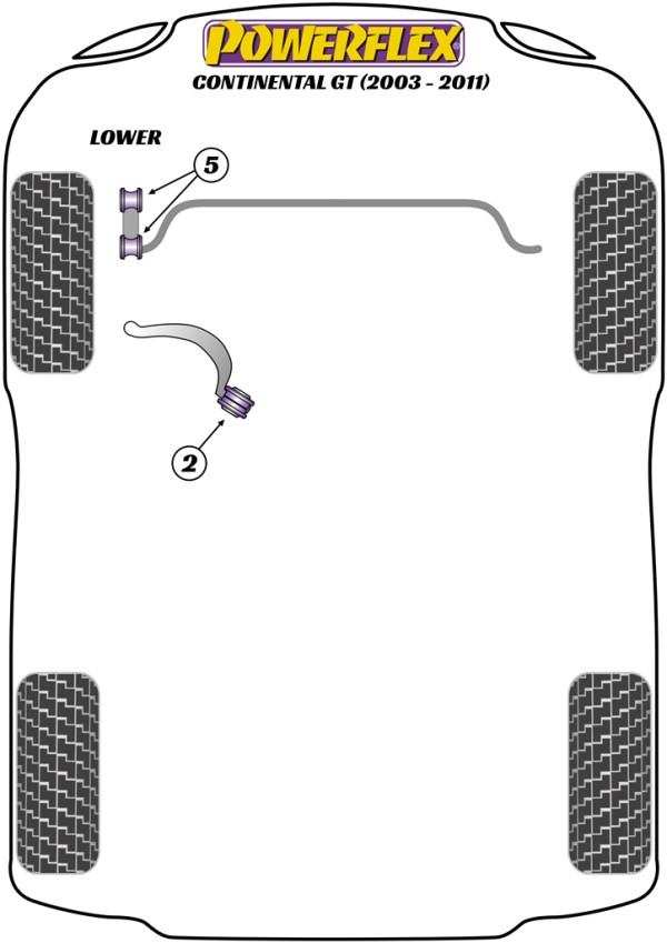 Continental GT (2003 - 2011) - Performance diagram