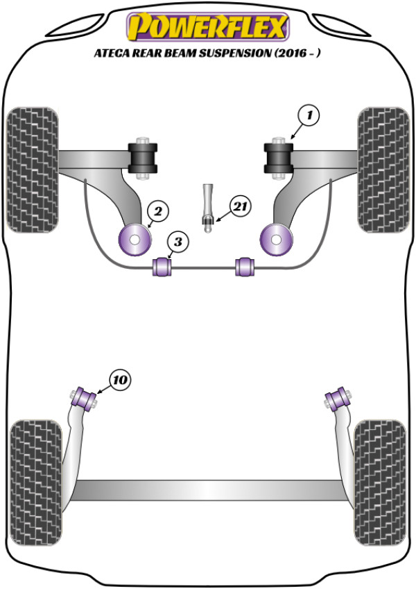 Ateca Rear Beam (2016-ON) - Performance diagram