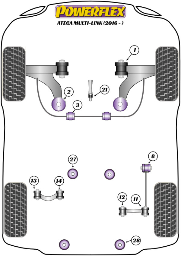 Ateca Multi-Link (2016-ON) - Performance diagram