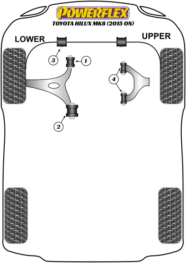 Hilux Mk8 (2015 on) - Performance diagram
