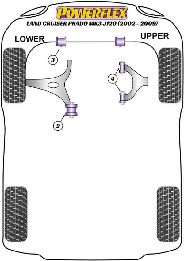 Land Cruiser Prado J120 (2002 - 2009) - Performance diagram