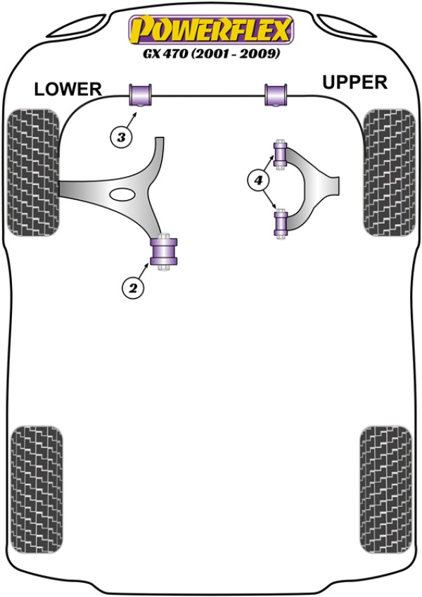 GX 470 (2002 - 2009) - Performance diagram