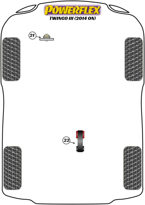 Twingo III (2014 on) - Performance diagram