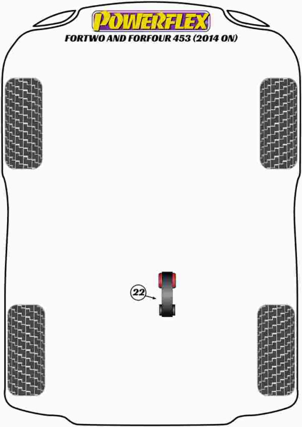 ForTwo and ForFour 453 (2014 on) - Performance diagram