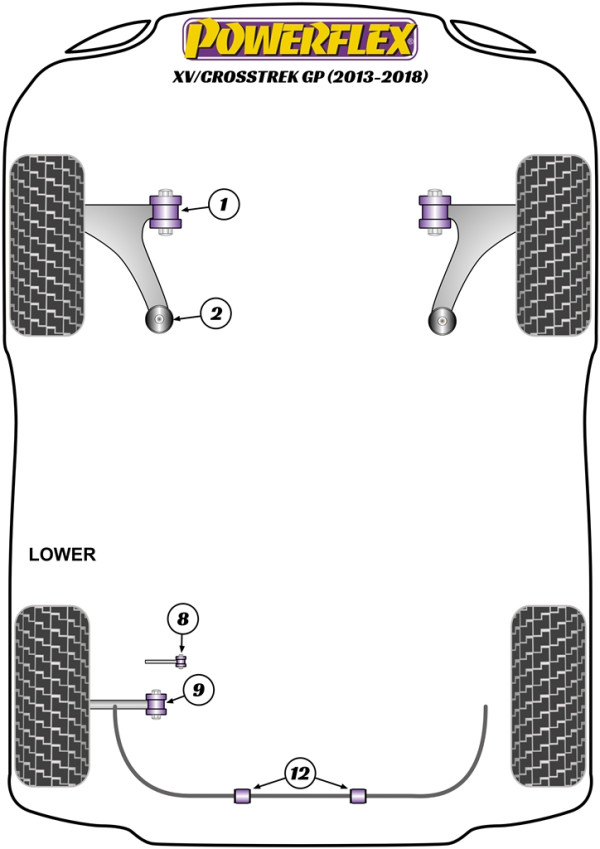 XV/Crosstrek GP (2013 - 2018) - Performance diagram