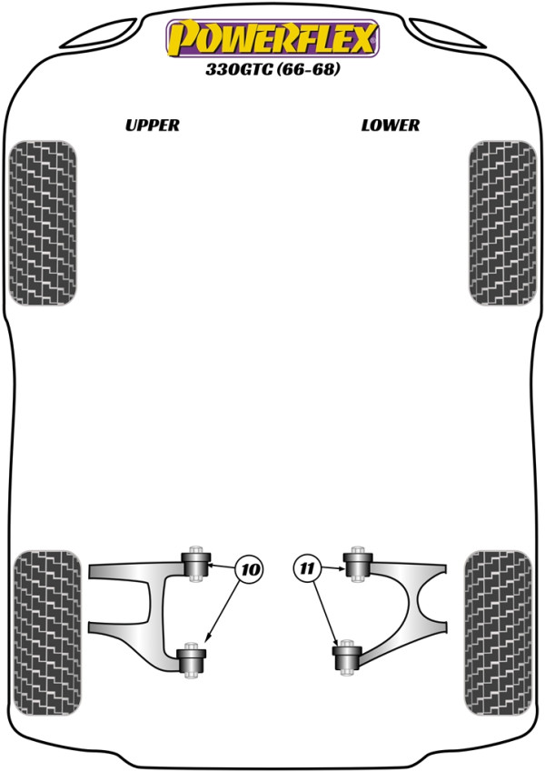 330GTC (1966 - 1968) - Performance diagram