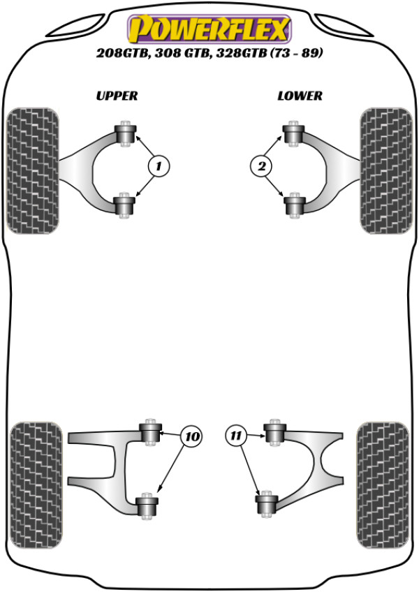 208GTB/GTS, 308GTB/GTS, 328GTB/GTS (1975 - 1989) - Performance diagram