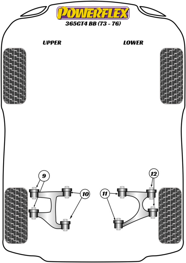 365GT4 BB (1973 - 1976) - Performance diagram