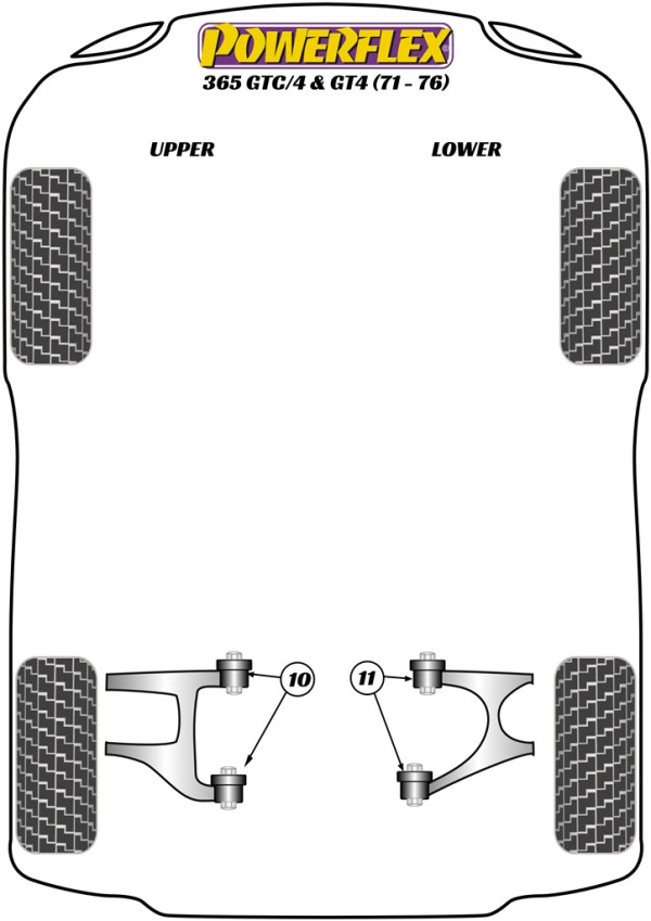 365GT4 & GTC/4 (1971 - 1976) - Performance diagram