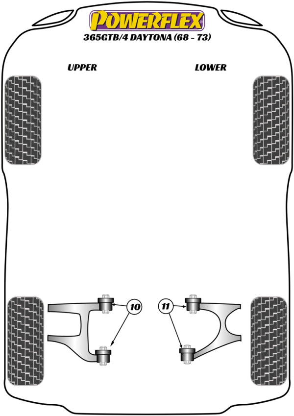 365 GTB/4 Daytona (1968 - 1973) - Performance diagram