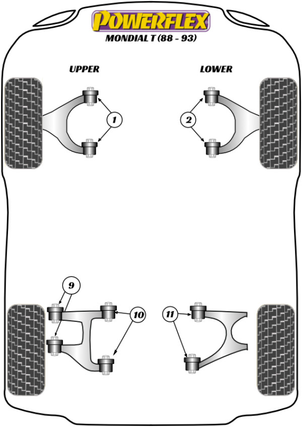 Mondial T (1988 - 1993) - Performance diagram