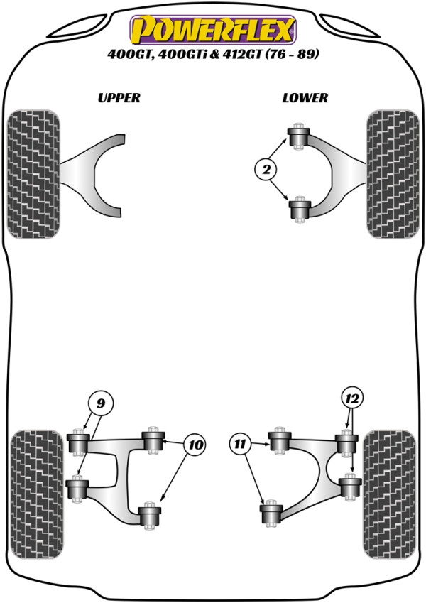 400GTi, 412GT (1976 - 1989) - Performance diagram