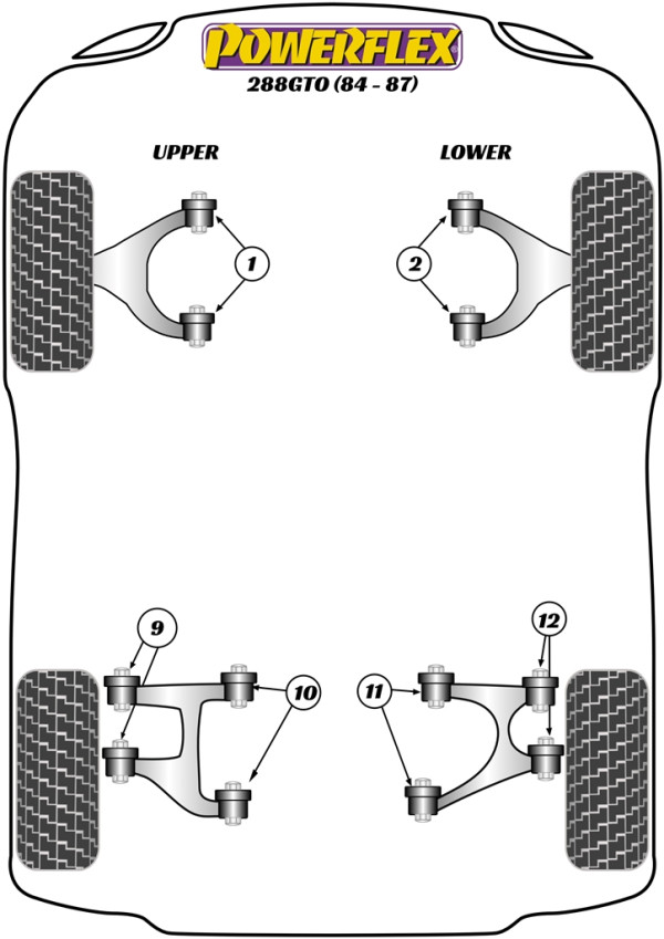 288GTO (1984 - 1987) - Performance diagram