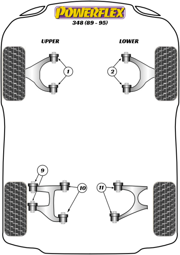 348 (1989 - 1995) - Performance diagram