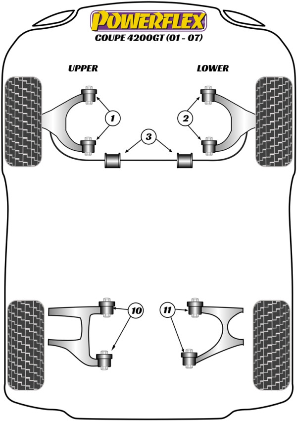 4200GT Coupe (2001 - 2007) - Performance diagram