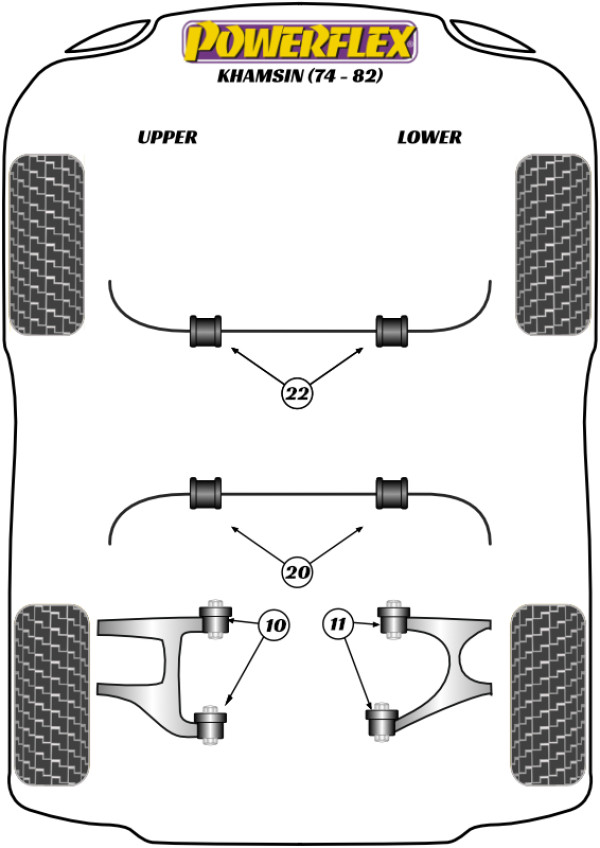 Khamsin (1974 - 1982) - Performance diagram