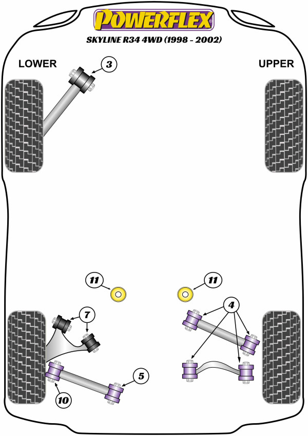 R34 4WD Incl. GT-R & 25GT4 (1998 - 2002) - Performance diagram