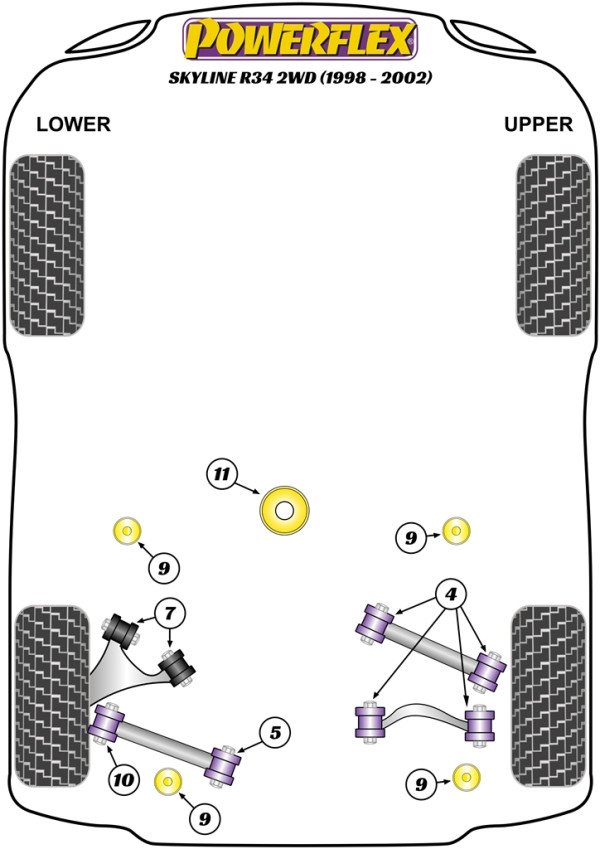 R34 2WD Incl. 25GT, 25GTT & GTV(1998 - 2002) - Performance diagram