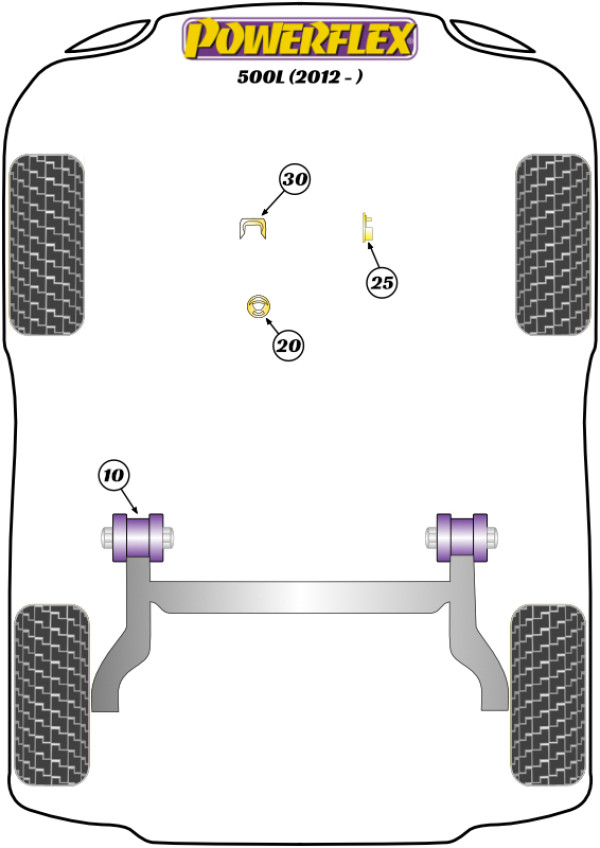 500L (2012 - ) - Performance diagram