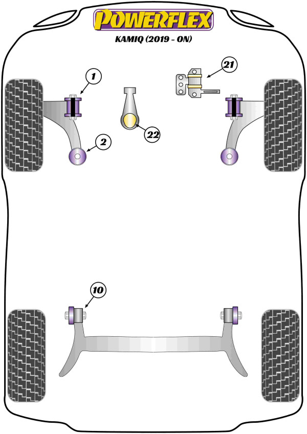 Kamiq (2019-on) - Performance diagram