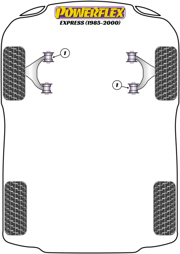 Express (1985 - 2000) - Performance diagram