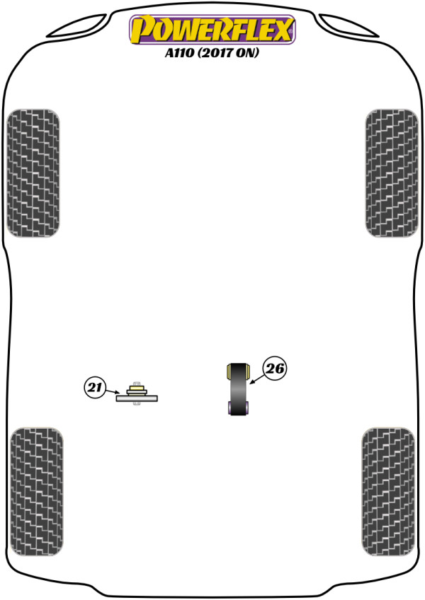 A110 (2017 on) - Performance diagram