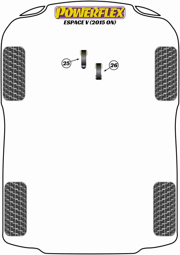 Espace V (2015 on) - Performance diagram