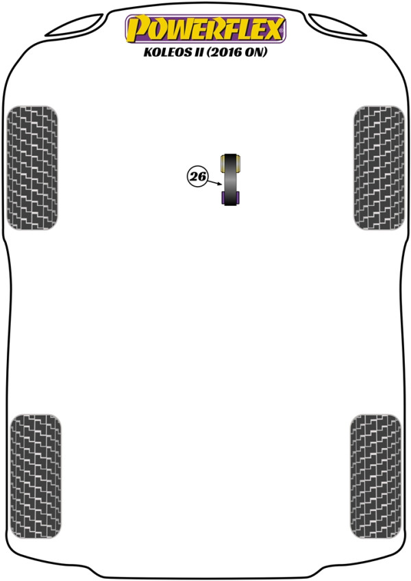 Koleos II (2016 on) - Performance diagram