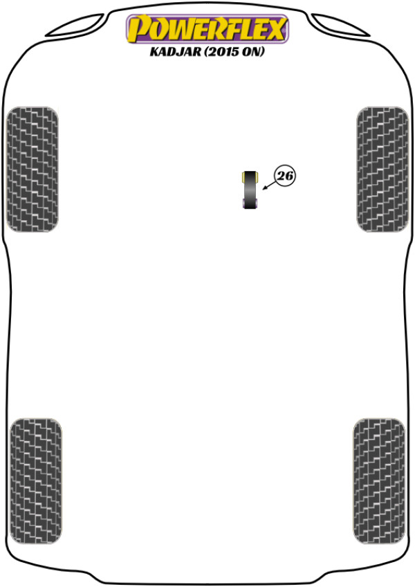 Kadjar (2015 on) - Performance diagram
