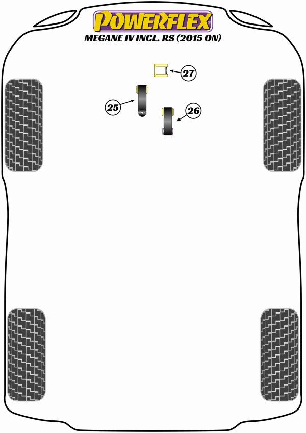 Megane IV Incl. RS (2015 on) - Performance diagram