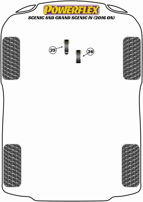 Scenic and Grand Scenic IV (2016 on) - Performance diagram