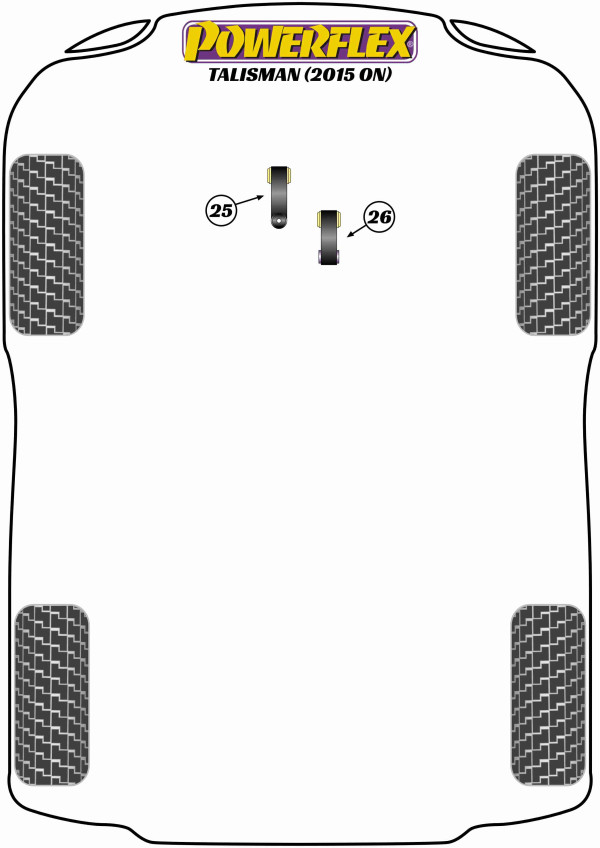 Talisman (2015 on) - Performance diagram