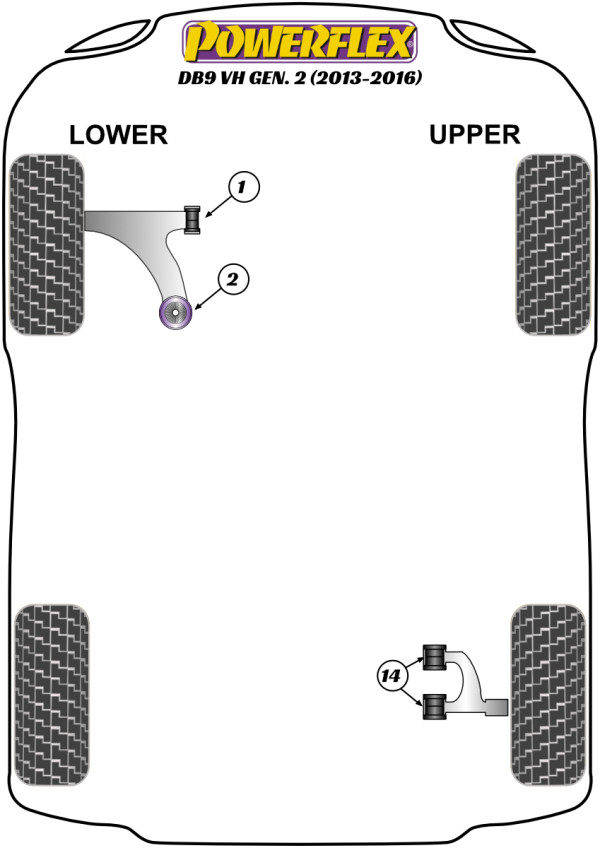 DB9 (2013-2016) - Performance diagram