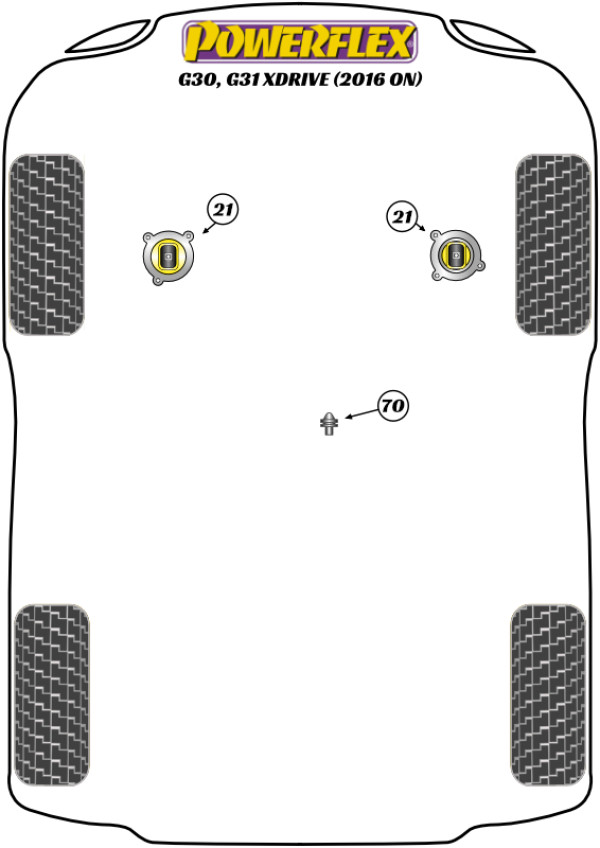 G30, G31 XDrive (2016 on) - Performance diagram