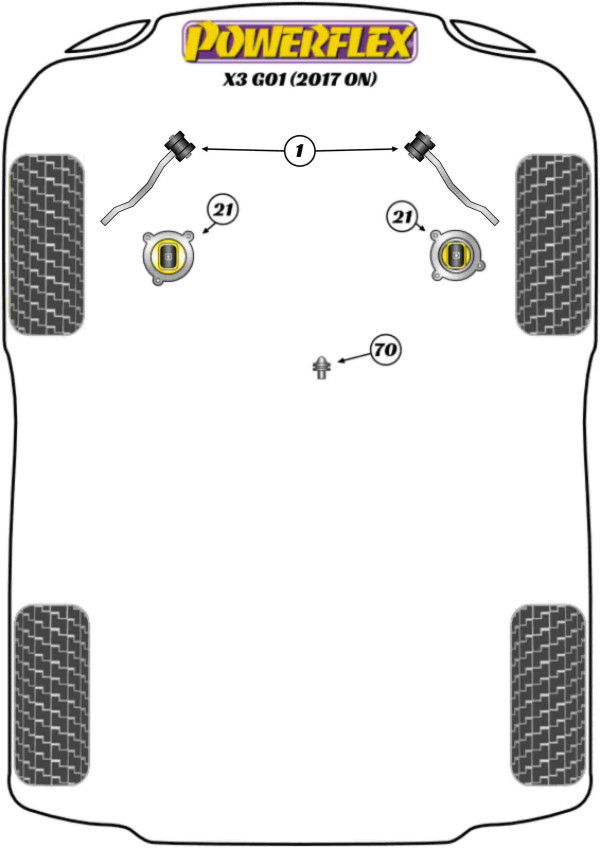 X3 G01 (2017 on) - Performance diagram