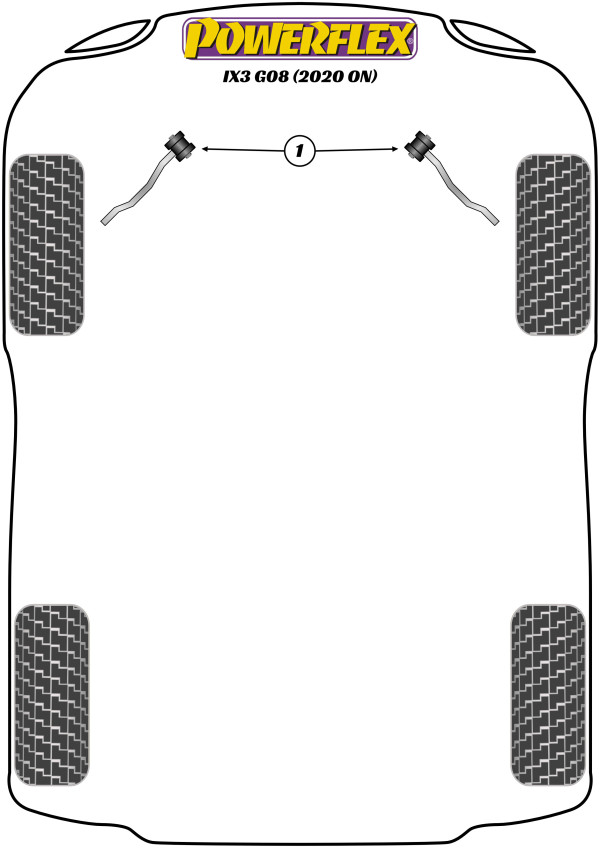 iX3 G08 (2020 on) - Performance diagram